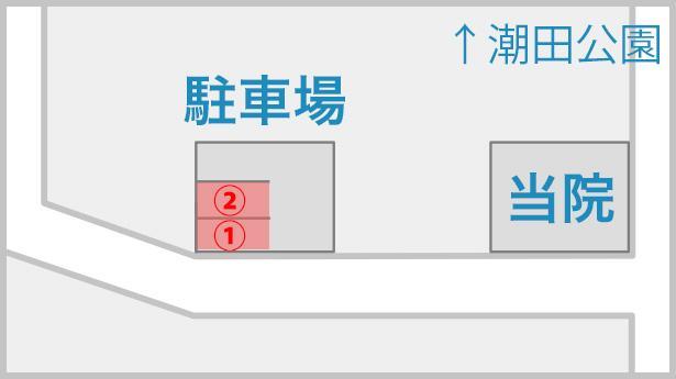 当院の駐車場について